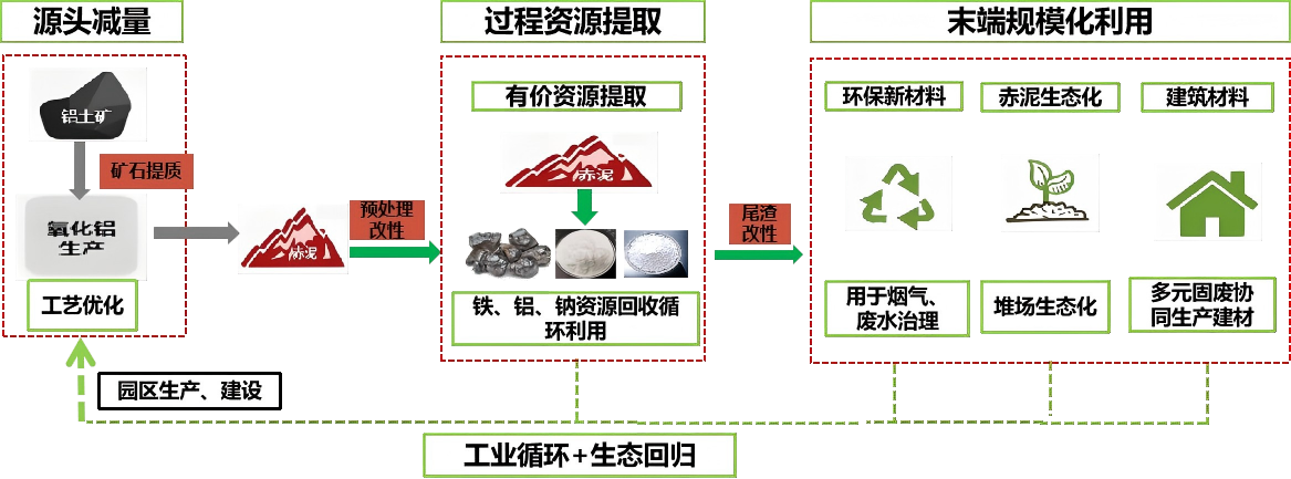 c17cf5b740326338f6113c90cc7ae82e.png